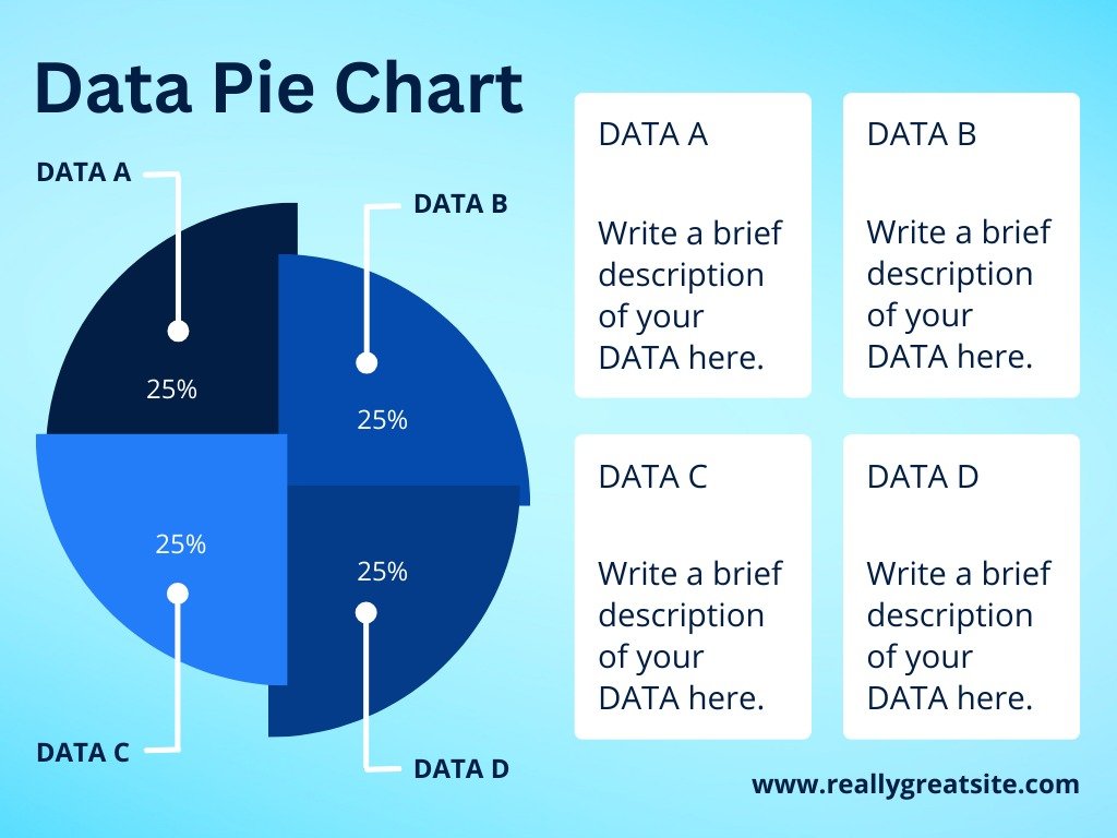 Migration and Digitization of Data